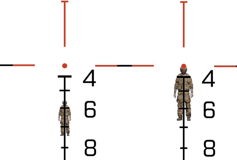 Demonstration of Ballistic Drop Compensator ("BDC") on a Sight