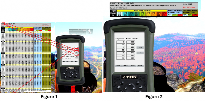 Range Card values for entry into AtragMX