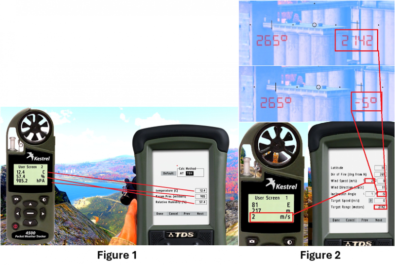 Kestrel and Rangefinder data entries in the AtragMX
