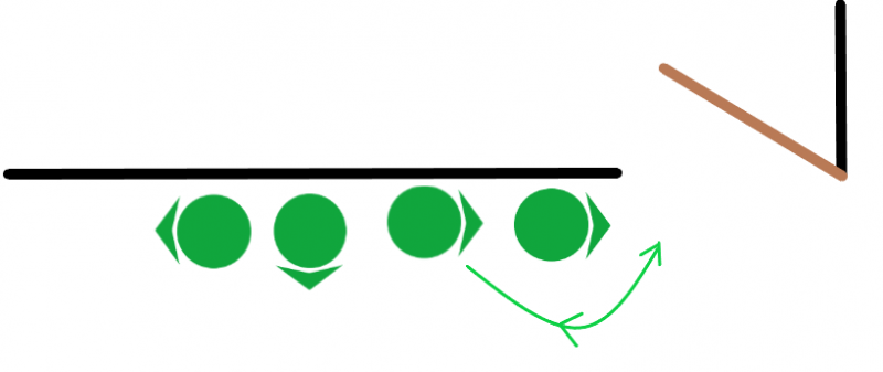Example of a single stack left, demonstrating how the 2nd man is the person to deploy grenades if needed, to ensure the point man -always- has eyes on the doorway and trigger finger ready