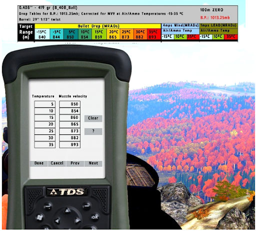 ATraxMX Velocity Table, populated using the range card
