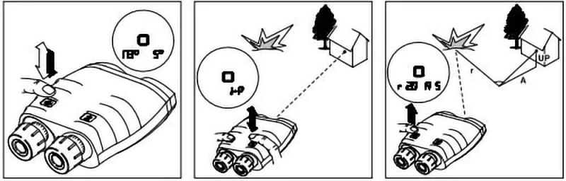 Vector 21 fall-of-shot function usage
