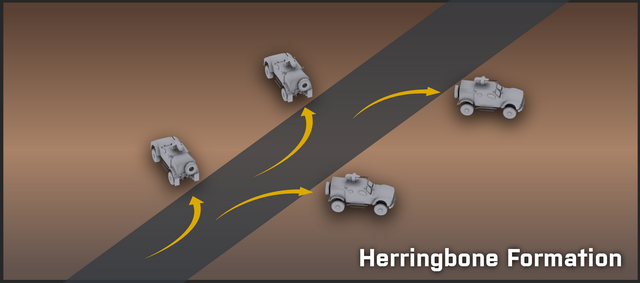 Visual Representation of Herringbone.